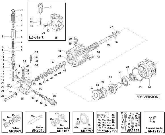 sjv pump breakdown